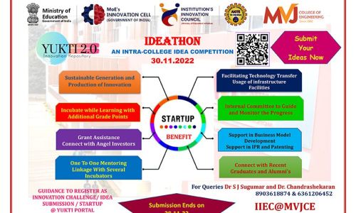 Ideathon 2 0 Poster