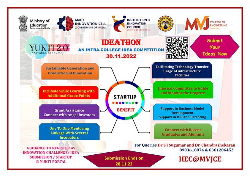 Ideathon 2 0 Poster